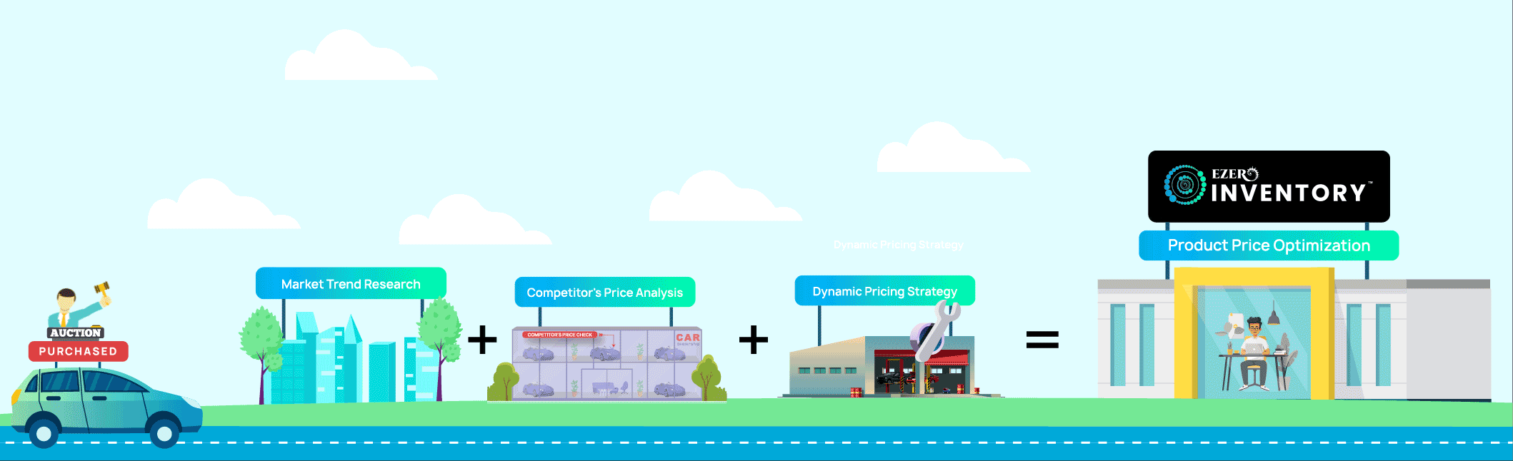 Product Price Optimization GIF 1