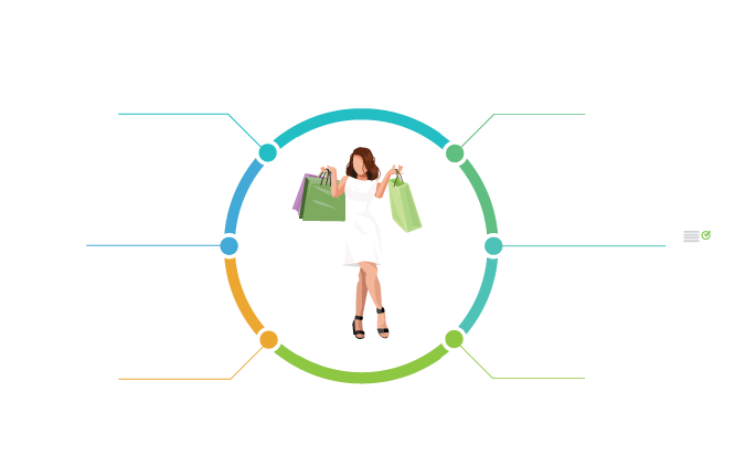 Ecommerce Overview page graphic