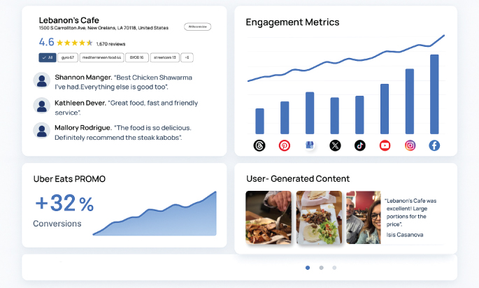 Product Social Enhancement Real Size