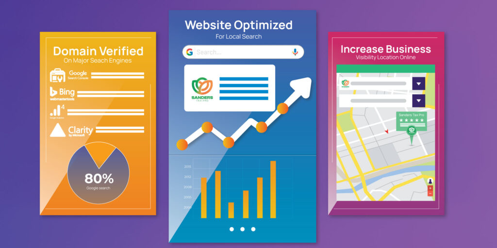 See how we can help to optimize your website